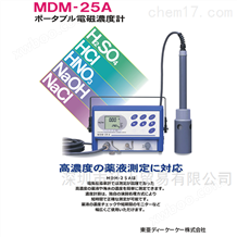 MDM-25A日本进口TOA-DKK东亚电波攜帶型電磁濃度計