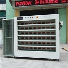 FYD-BIC192电脑监控型电源恒温老化柜