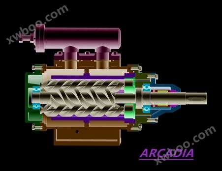 ARCADIA进口不锈钢磁力驱动泵(进口)