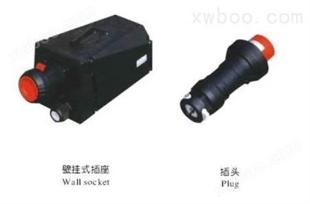 BCX536-系列防爆插头和插座