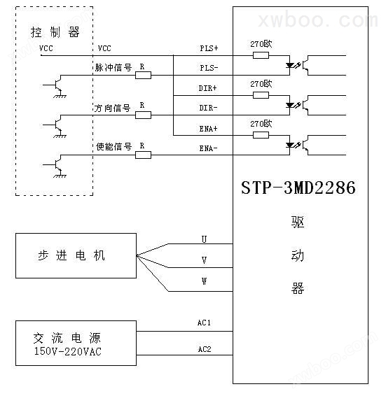 STP-3MD2286 三相步进电机驱动器
