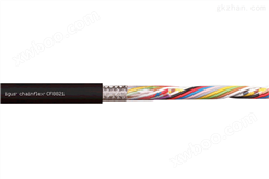 chainflex® 高柔性数据电缆 CF8821
