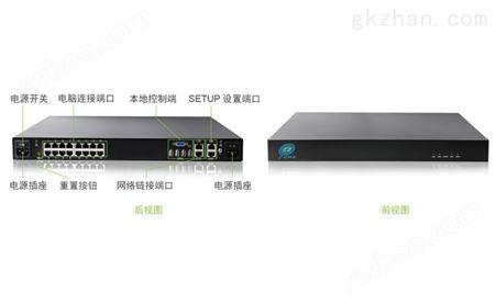 多用户数字IP KVM切换器 (YK-C16B1Y4)